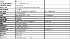 Dingwall Custom Shop Z3X-5 Buckeye Burl Natural to Black Burst PRE-ORDER!